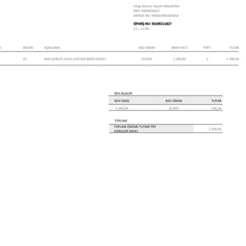 Stradivarius Gift Card Mağduriyeti