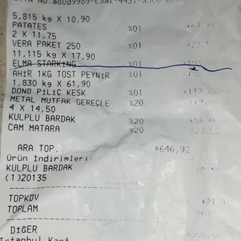 A101 Çalışanından Şikayetçiyim, Mağdur Edildim