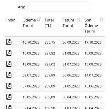 Millenicom Zam Üstüne Zam Yapıyor!