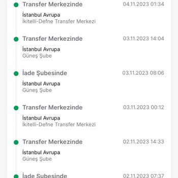 Trendyol Express İadem Satıcıya Ulaştırılmıyor