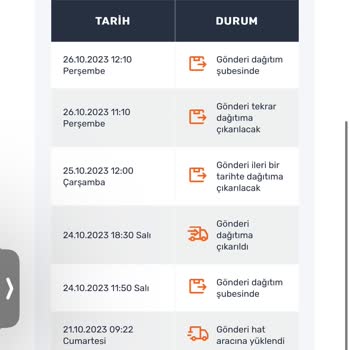 Horoz Lojistik Trendyol'dan Aldığım Buzdolabı Teslim Edilmiyor