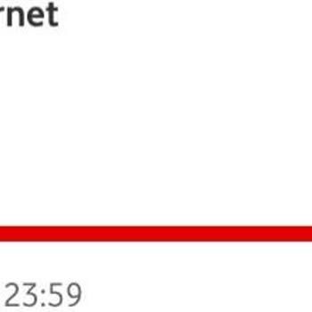 Vodafone 4 GB Hediye Paketinde Sorun