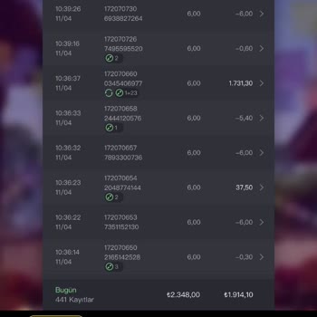 Elit Casino Bakiyem Sıfırlandı, Kimse Yardımcı Olmuyor
