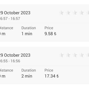 Martı Çalışmadığı İçin Ödeme Alındı