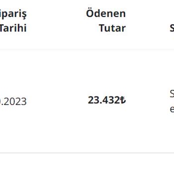 IKEA İnternet Mağaza Siparişi