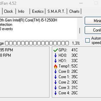 HP Victus Fan Problemi