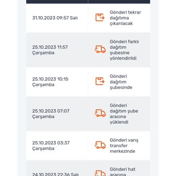 Teslim Edilmeyen Kargo Sürat Kargo