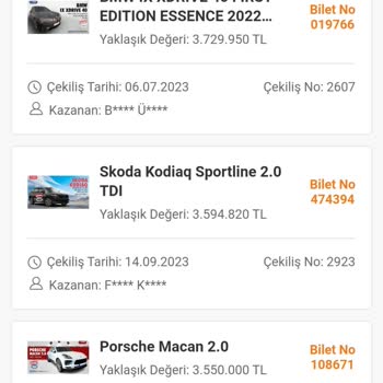 Trendyol Şanslı Çekilişte Şüphe