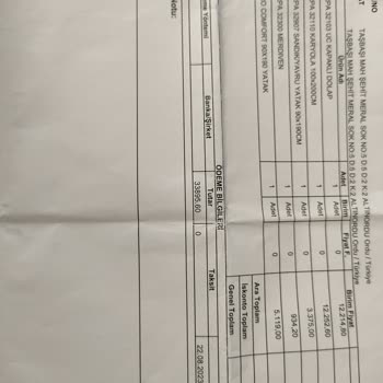 Kelebek Mobilya Yapılmayan İade Tutarı