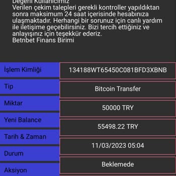 Betnbet  Kazandırmaz!