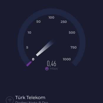 TTNET Ve TT Mobil De İnternet Kesintisi, Hız Düşüklüğü Ve Tüketim Hk
