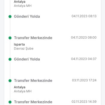 Trendyol Express Yetersizliği Ve Muhatap Bulamamak