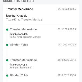 Trendyol.com Dan Aldığım Ürünüm Trendyol Expresste Kaybolmuş!