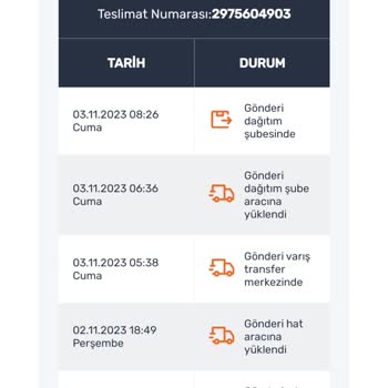 Sürat Kargom Bir Türlü Dağıtıma Çıkmıyor