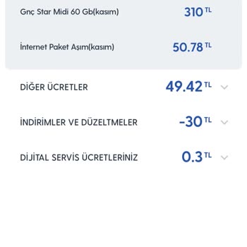 Turkcell 1gb I 50 TL Ye Zorla Satıyor