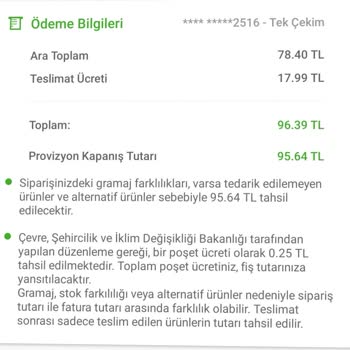 Trendyol Hızlı Market Trendyolmarket Sipariş Sorunu