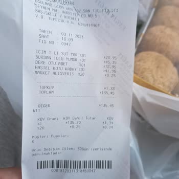 Trendyol Hızlı Market Trendyolmarket Sipariş Sorunu
