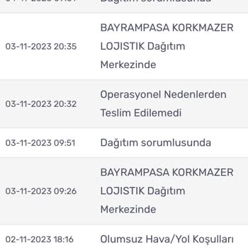 Kargom Sende Firması Ürünleri Teslim Etmiyor.
