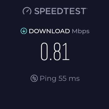 Vodafone İnternet Bağlantı Hızı