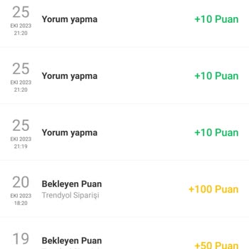 Trendyol Elite Puan Sistemi Güncellenmiyor