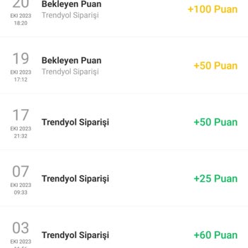 Trendyol Elite Puan Sistemi Güncellenmiyor