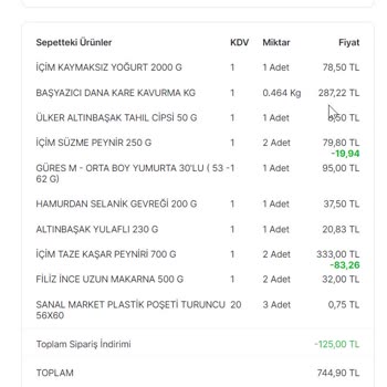 Migros Sanal Market MoneyPay Kampanyası