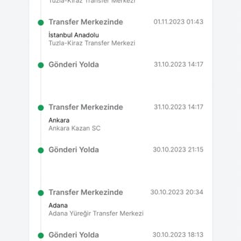 Trendyol Express Siparişim Deve Kervanına Katılmış.