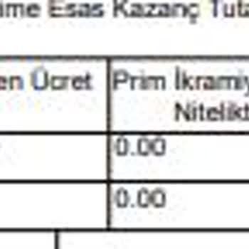 Ümraniye Eğitim Ve Araştırma Hastanesi Staj Programı Kapsamında Stajyer Ücretleri Eksik Yatırıldı