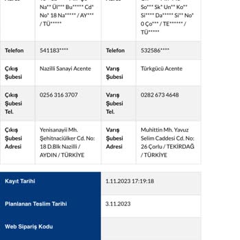Sürat Kargo Adrese Teslim Kargo Sıkıntısı
