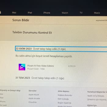 PicsArt Ücret İadesi Yapıldı Diyor Ama Yapılmadı