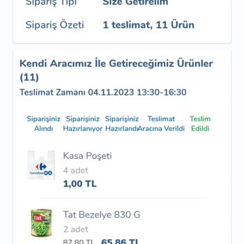 Carrefour SA Eksik Ürünlerin Gelmemesi