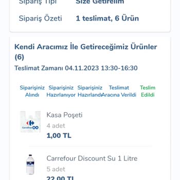 Carrefour SA Eksik Ürünlerin Gelmemesi