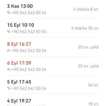 Vodafone Operatör Tarife Konusunda Mağdur Edildim