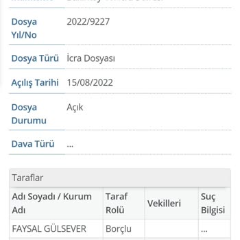 Bedaş Elektrik Borcum Olmadığı Halde İcra Dosyamı Kaldırmıyor
