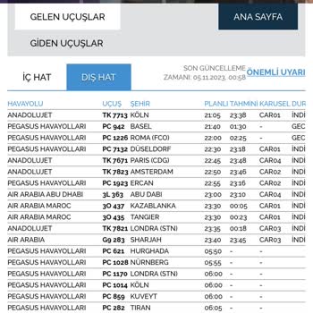 Pegasus Roma-İstanbul Uçuşunda Yaşanan Gecikme Sorunu