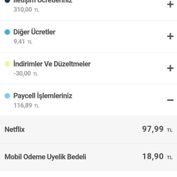Turkcell Fatura Netflix Ödeme Sorunu