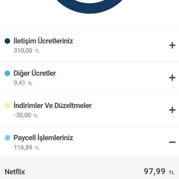 Turkcell Fatura Netflix Ödeme Sorunu