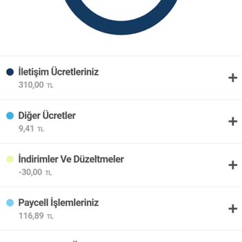 Turkcell Fatura Netflix Ödeme Sorunu