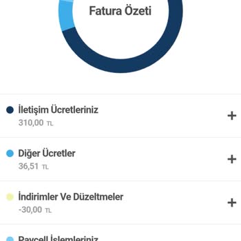 Turkcell Fatura Netflix Ödeme Sorunu
