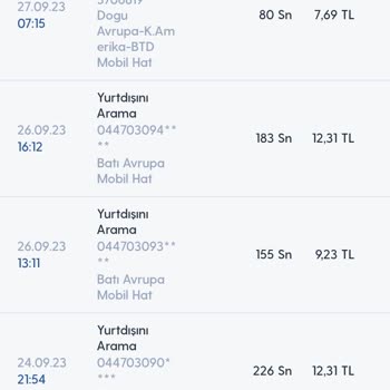 Turkcell Yurt Dışı Konuşma Bedeli