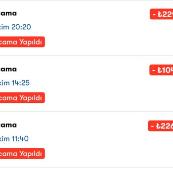 Şok Win Puanları Yüklenmiyor