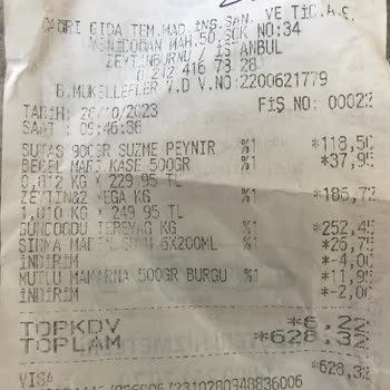 Çağrı Hipermarket Ürünleri Kasada Farklı Fiyattan Veriyor