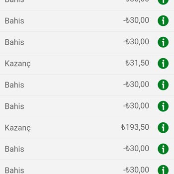 Bets10 Hesabımdan Habersiz Oyun Oynanması