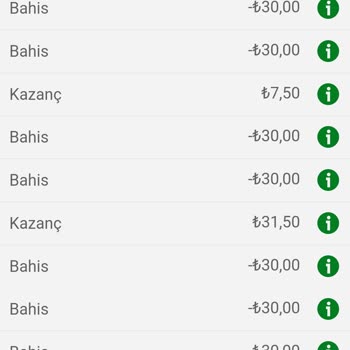 Bets10 Hesabımdan Habersiz Oyun Oynanması