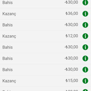 Bets10 Hesabımdan Habersiz Oyun Oynanması