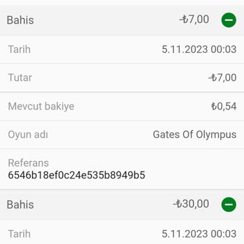 Bets10 Hesabımdan Habersiz Oyun Oynanması