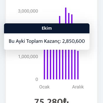 Benim Ağzım Yandı!