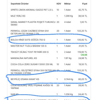 Migros Ürün İadesi Sonucu Para İadesinin Halen Gerçekleşmemesi