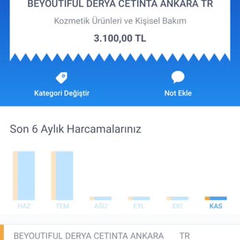 Beyoutiful Güzellik Studio Hatalı Dudak Dolgusu