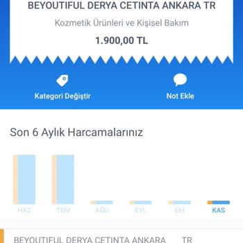 Beyoutiful Güzellik Studio Hatalı Dudak Dolgusu